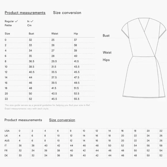 Reformation Westerly Dress - Audrey - Picture 5 of 5